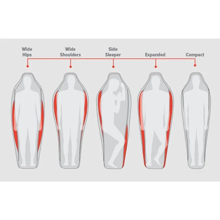 Big Agnes Torchlight UL -7degC Down Sleeping Bag