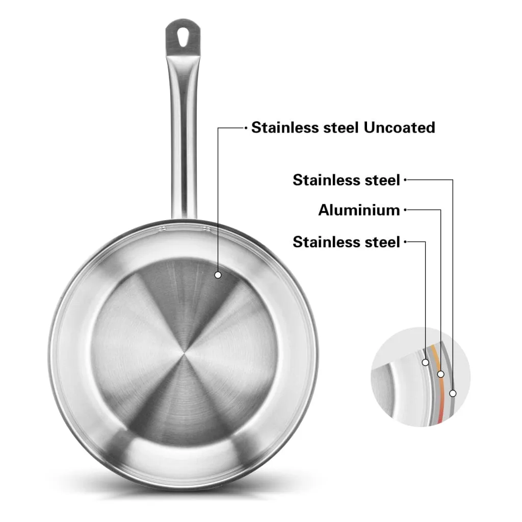 Fissman Stainless Steel Frying Pan Silver 28x6.5cm