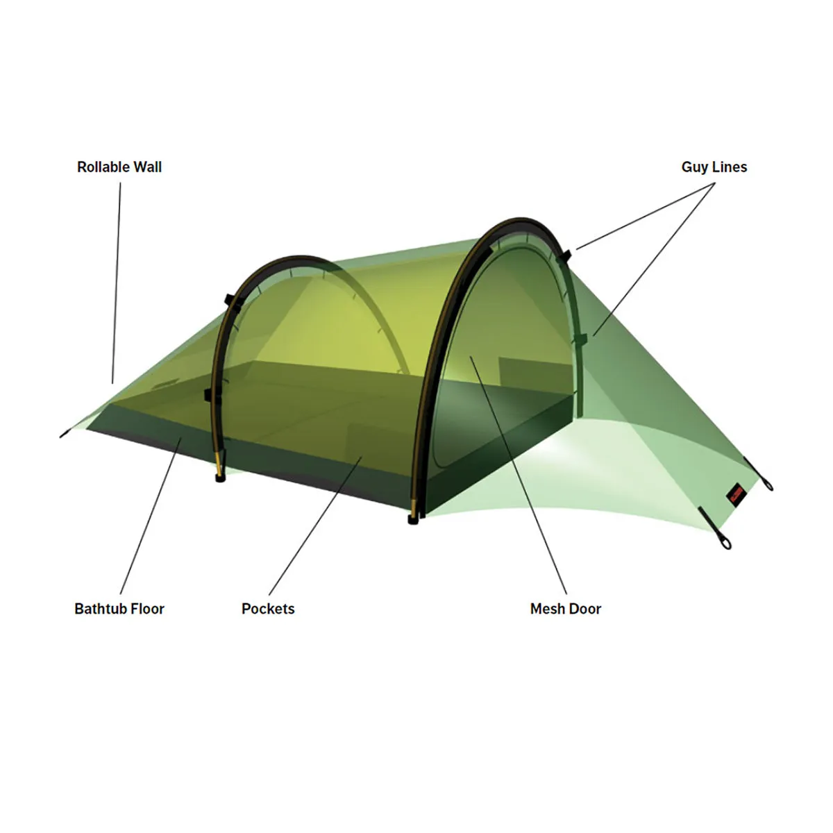 Hilleberg Anjan 3 Tent