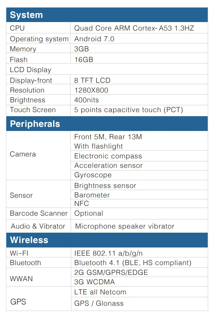SXtab-RTK 8" Android GIS/GPS/GNSS Tablet with RTK Precision